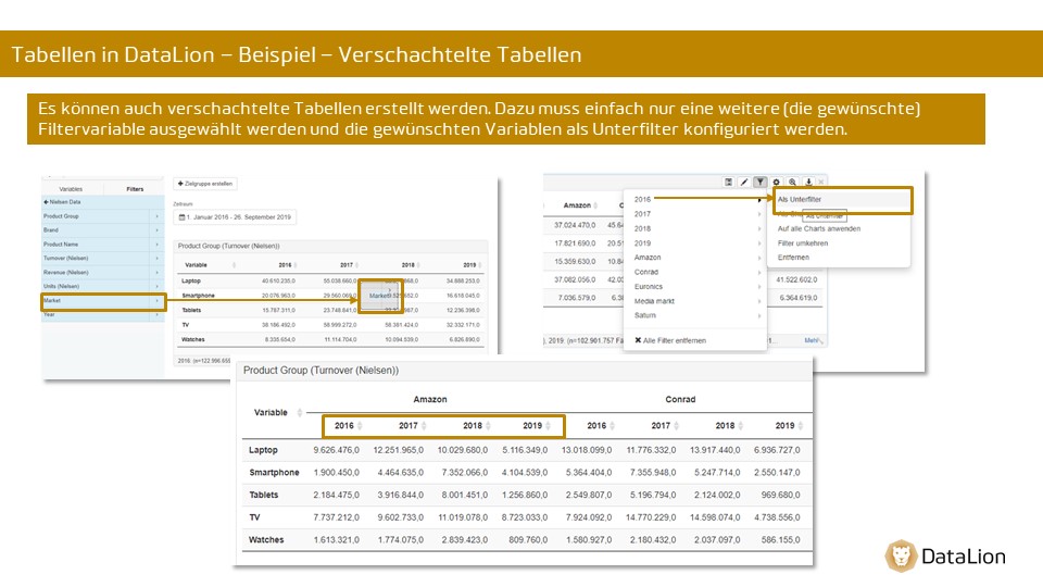 Nested tables