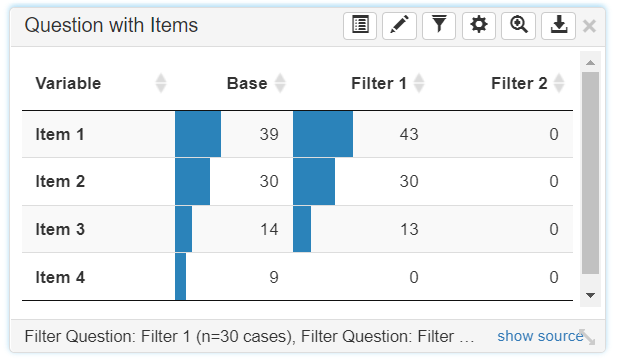 Column bars
