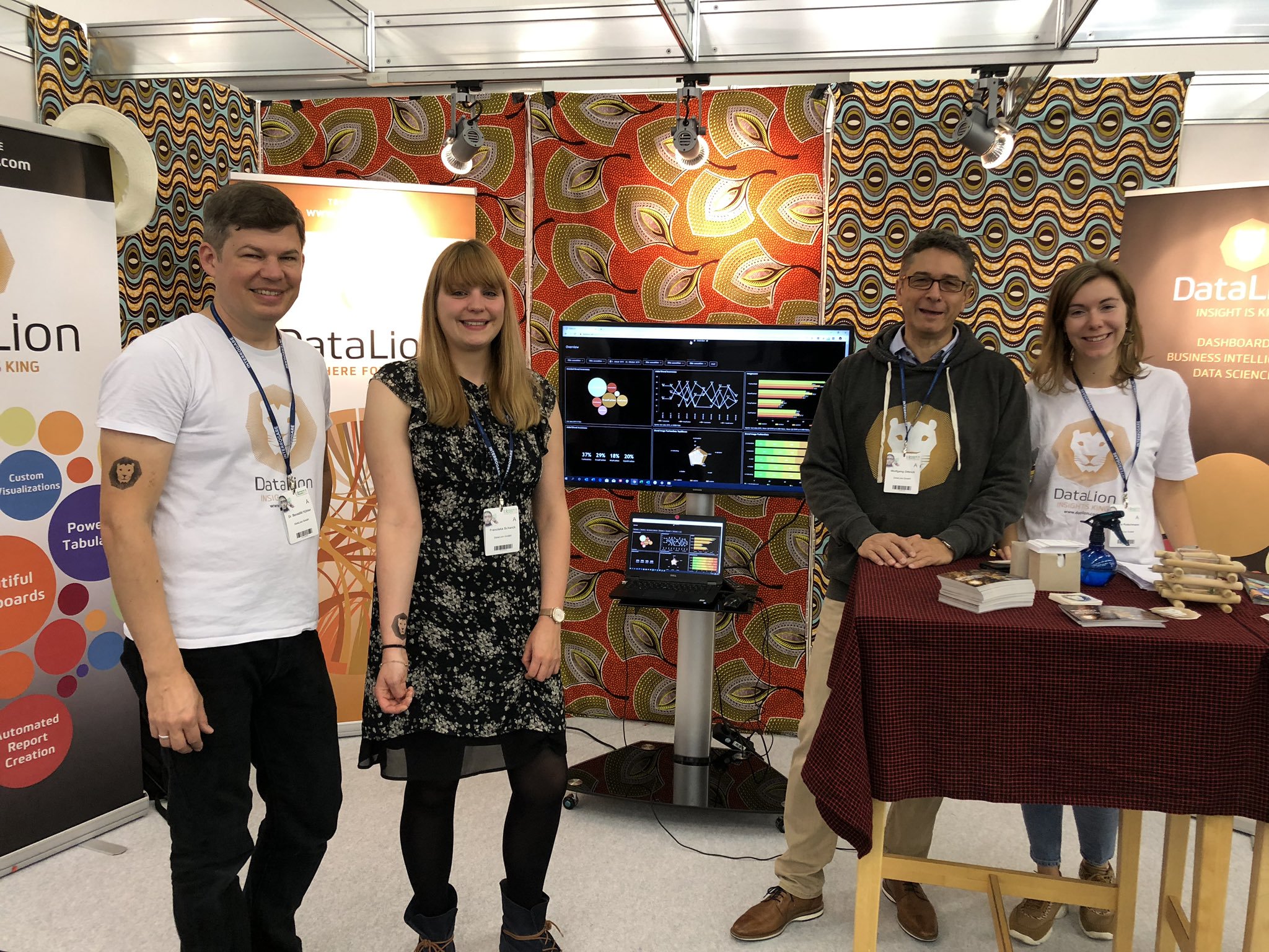 Research & result 2019 - DataLion dashboard software, data consultancy