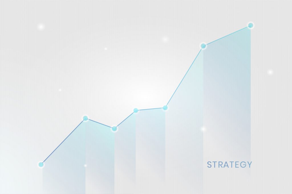 Timeline KPI dashboard -Dashboards für die Marktforschung