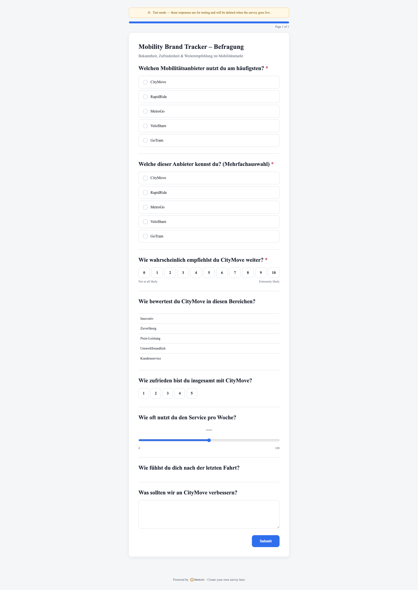 DataLion dashboard with survey results, created automatically when the survey was published